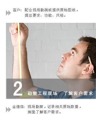 金德信不锈钢门产品图