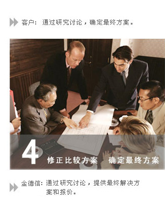 金德信不锈钢门产品图