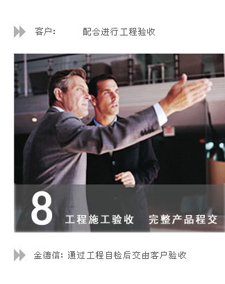 金德信不锈钢门产品图