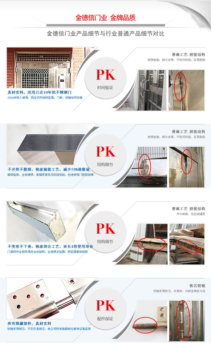 金德信不锈钢门产品图