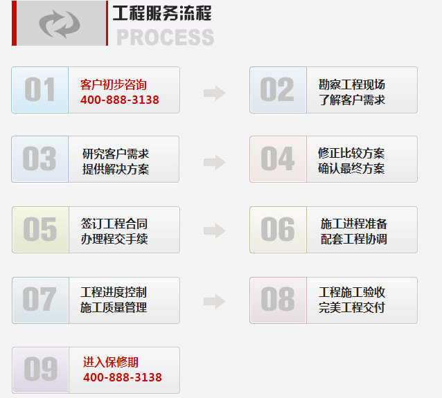 金德信不锈钢门产品图
