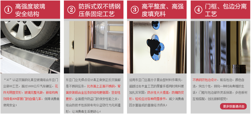 金德信不锈钢门产品图